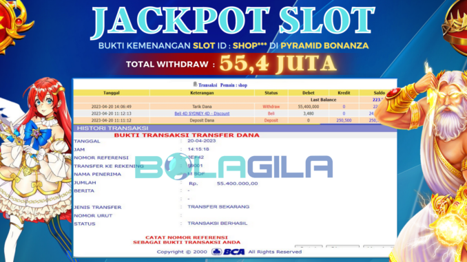 BOGIL JP SLOT MALAM