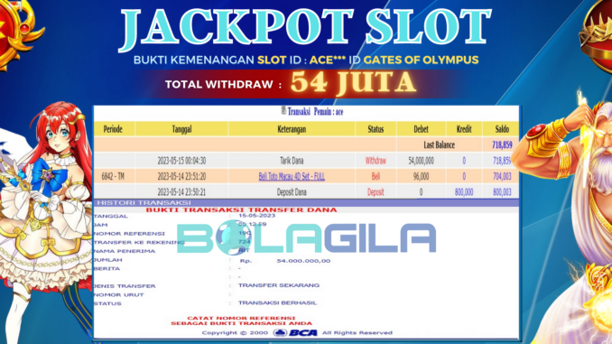 bukti jp bolagila #175 bukti jp bolagila #176