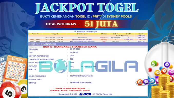 BG JP TOGEL