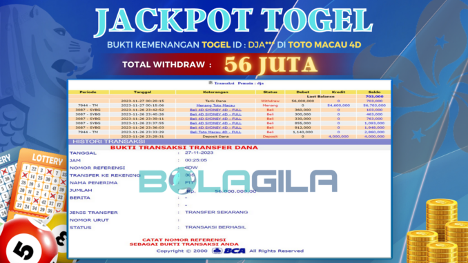 BG JP TOGEL MALAM