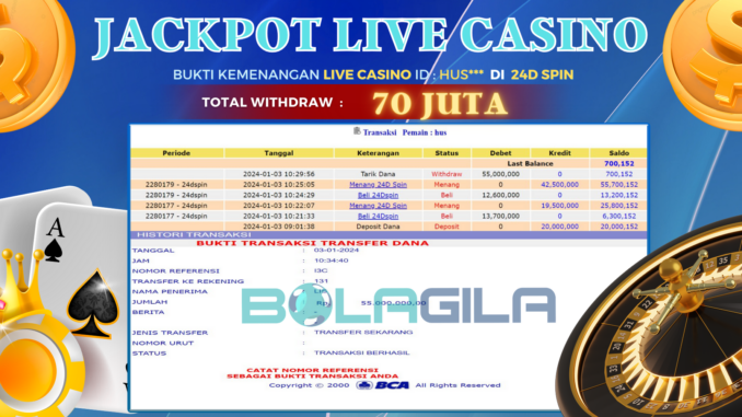 BUKTI JP BOLAGILA #594 BUKTI JP BOLAGILA #594