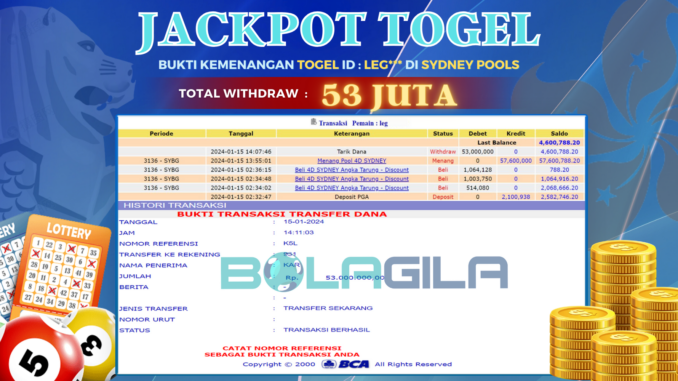 BG JP TOGEL MALAM